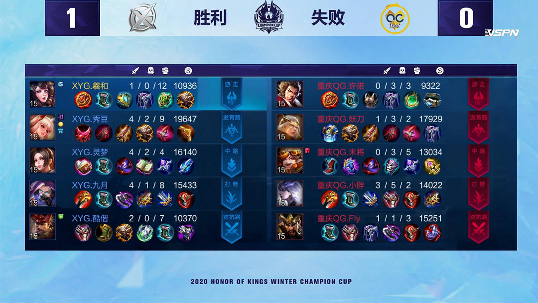 继续关注