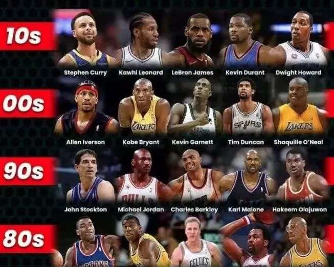 动态更新 动态更新