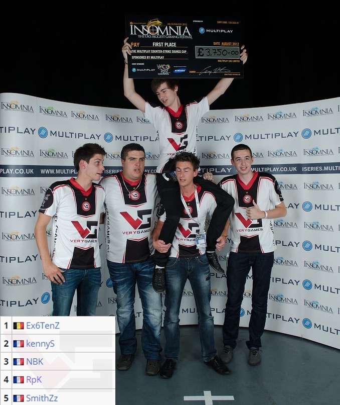 公牛需要限 公牛需要限