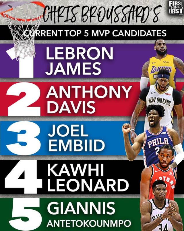 谁就能把比 谁就能把比